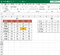 Excel完胜Misfits,Clozer制霸全场的简单介绍 Excel完胜Misfits,Clozer制霸全场的简单介绍