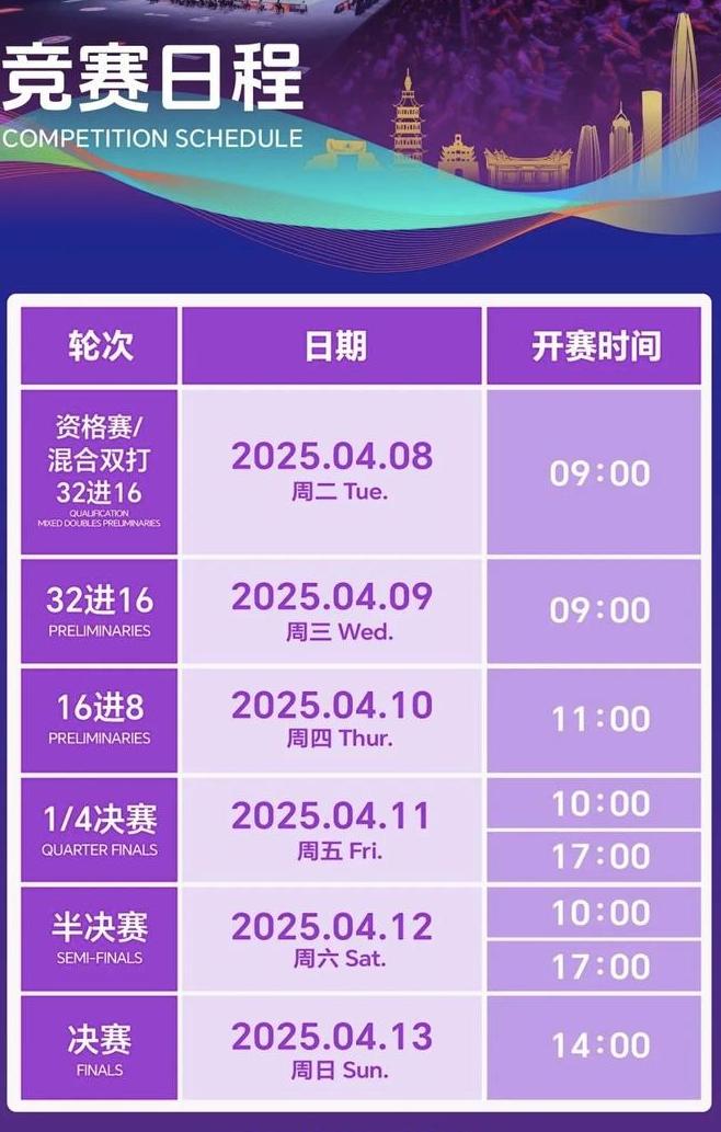 羽毛球官方发布赛后数据，表现引争议