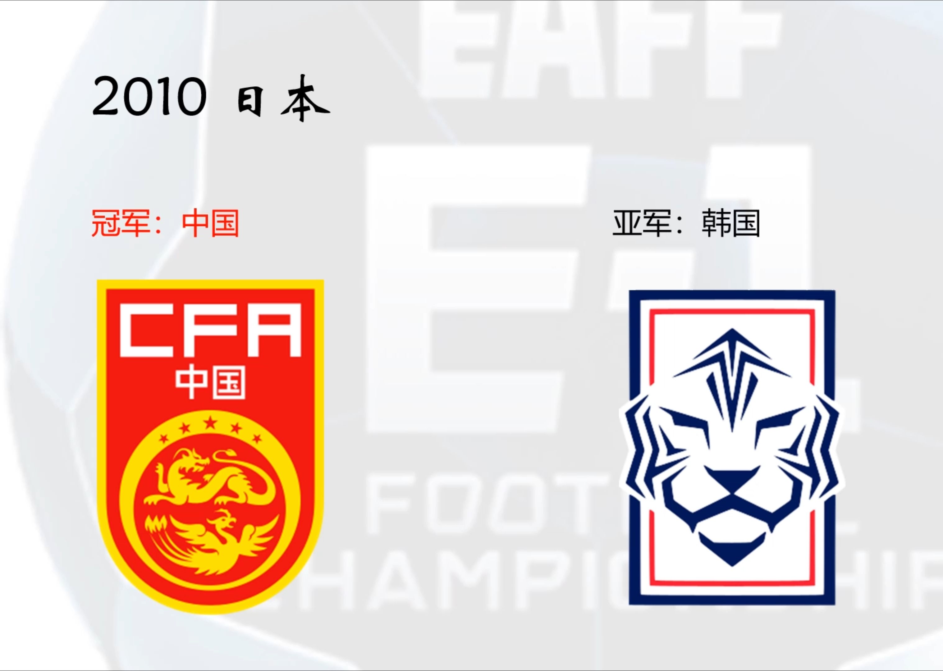 关于亚洲杯再创历史,冠军实至名归的信息 关于亚洲杯再创历史,冠军实至名归的信息